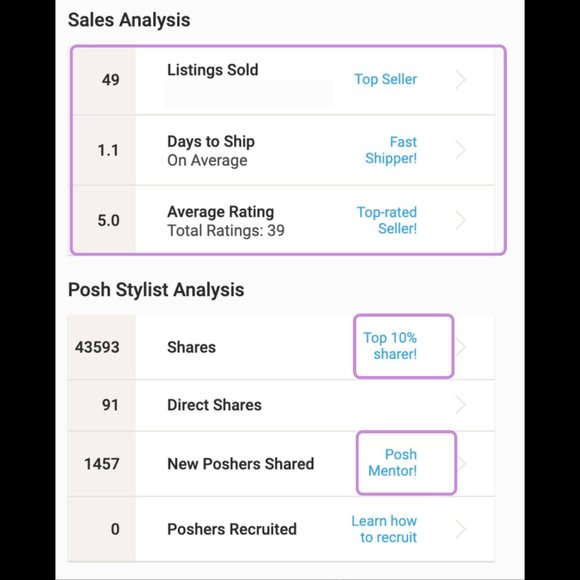 Meet your Posher, Robyn - Picture 3 of 4